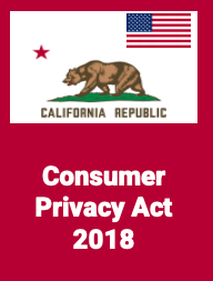 Consumer Privacy Act 2018
